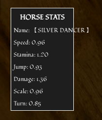 Mid Roll Stable Horse sample art