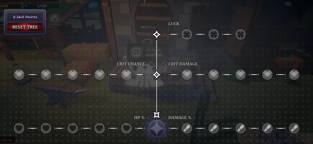 Skill Tree UI in Sailor Piece